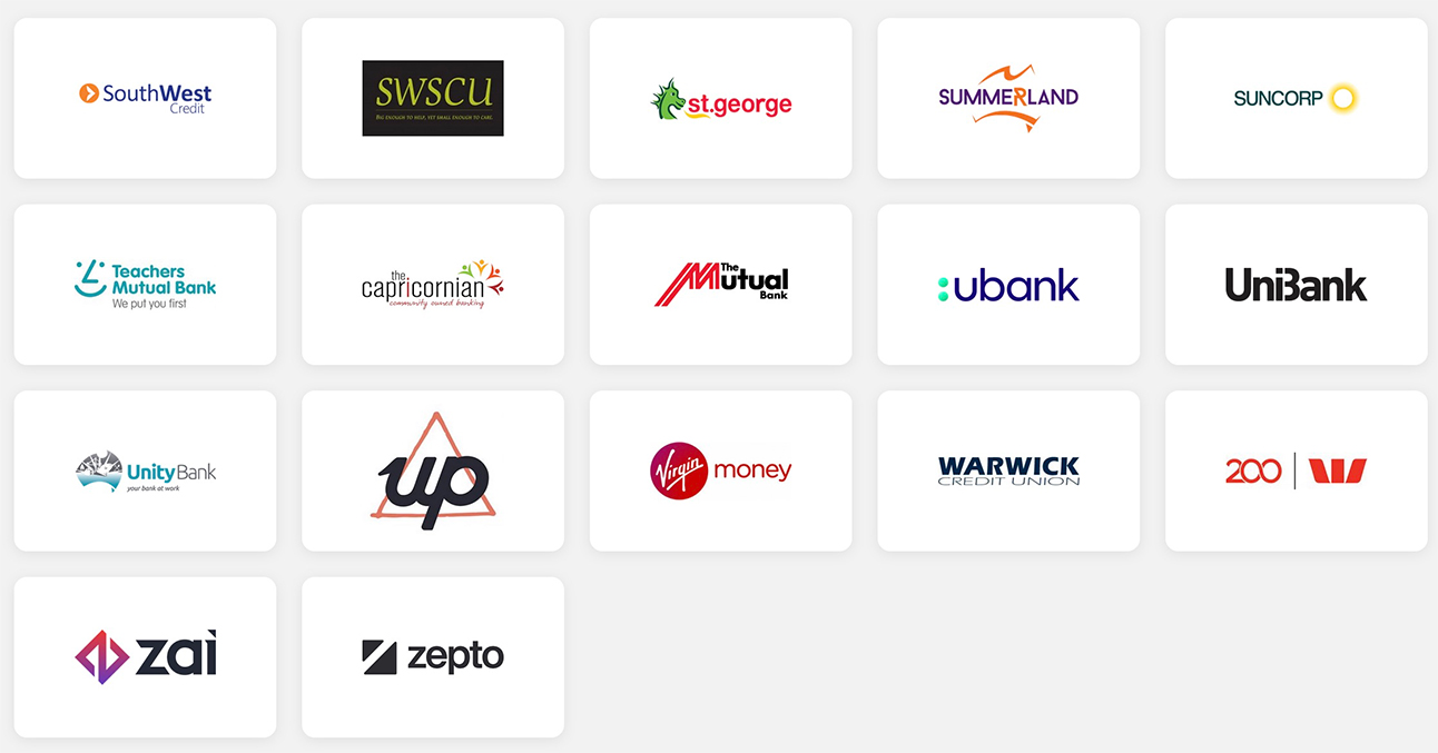 Banks with PayID option