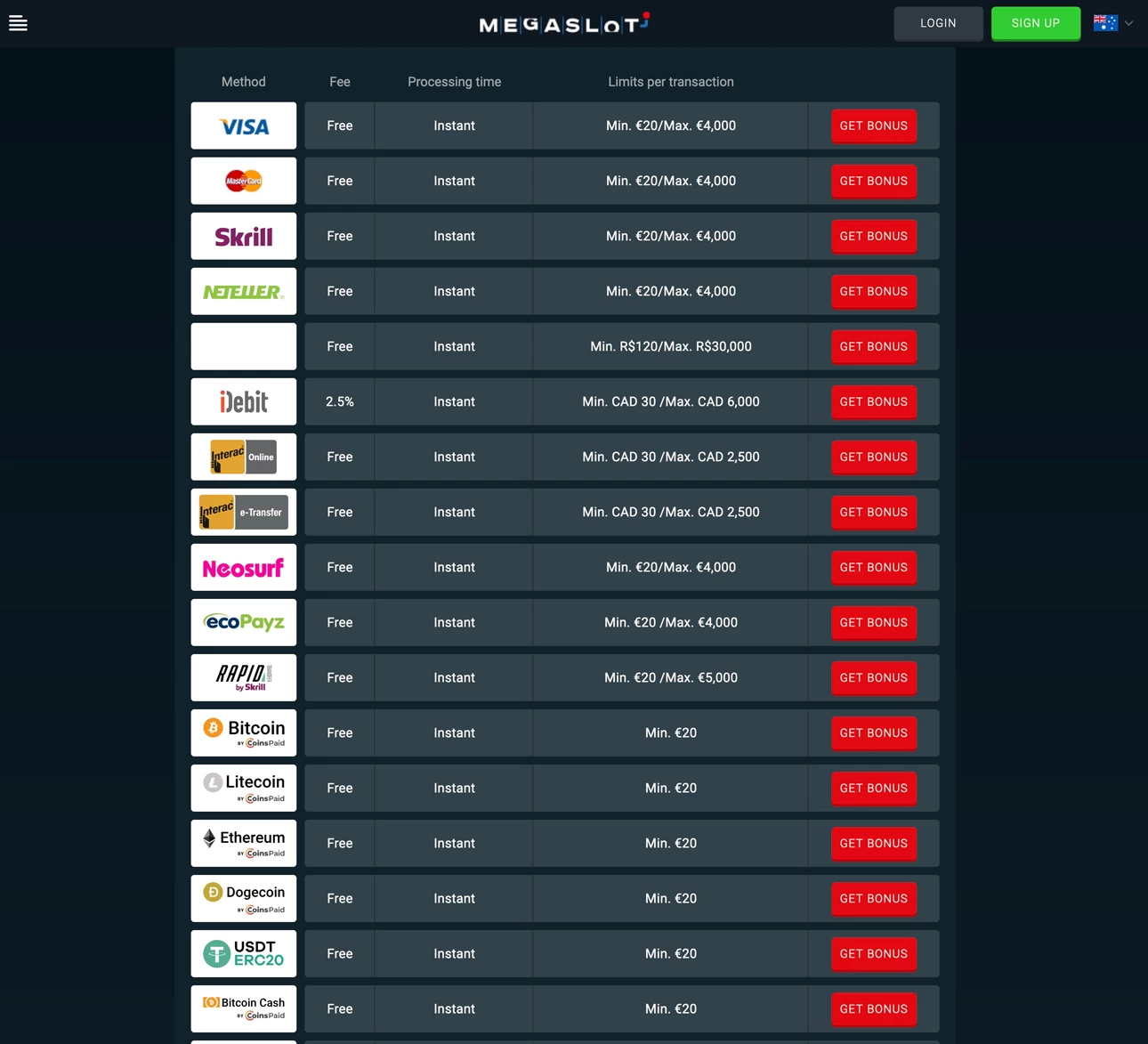 Megaslot Casino  Casino