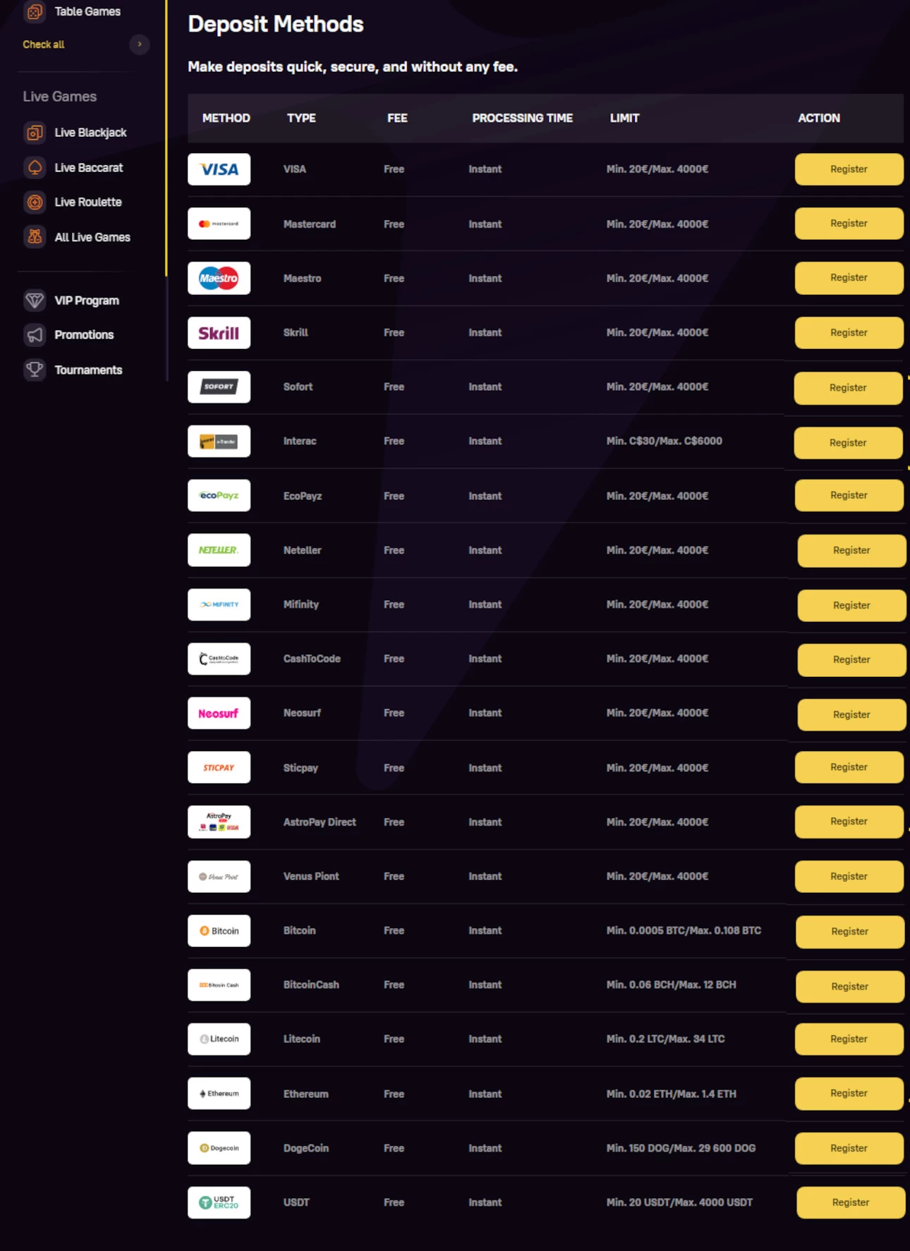 Zoome Casino Casino